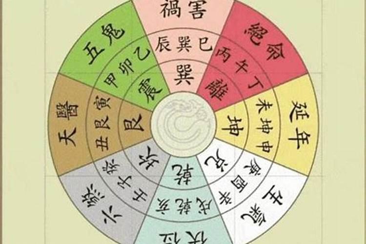 三楼属木克我土命怎样化解？