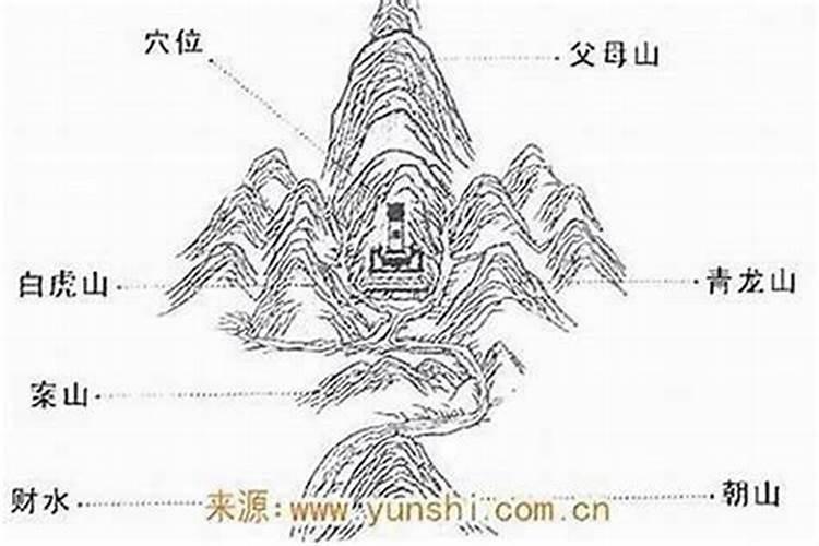 一字案山风水好不好？
