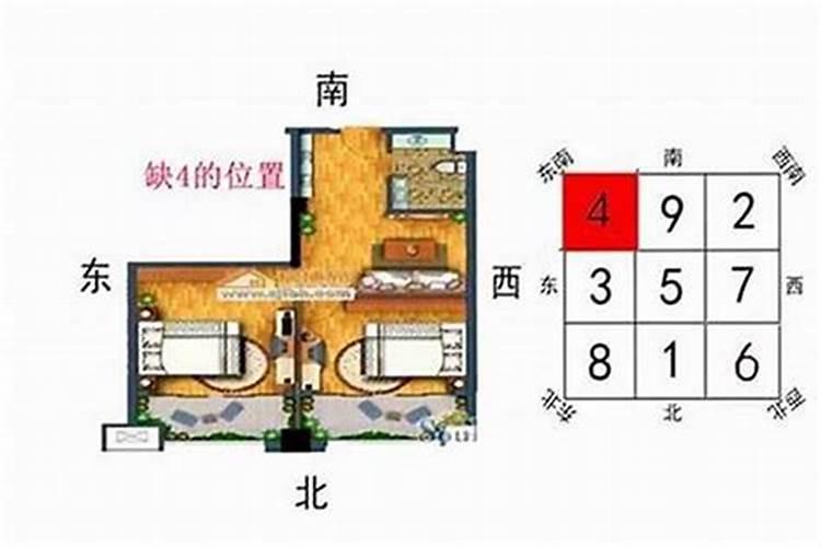 东北缺角的风水化解之道