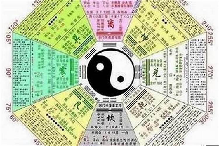 怎么看命里有几个孩子？