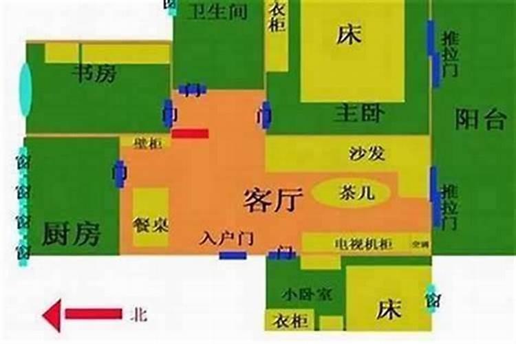 怎么样才算风水宝地呢？