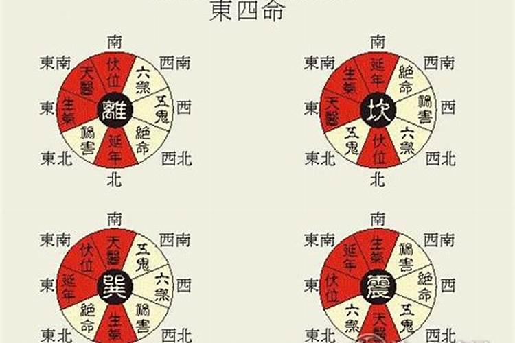 揭秘八宅风水九星布局的奥秘：家宅和谐，运势提升之道