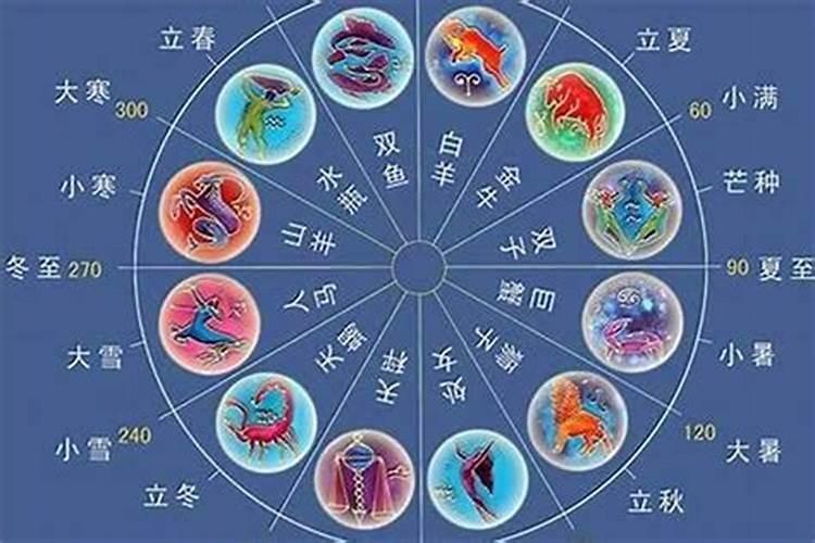 星座运势能不能相信爱情？
