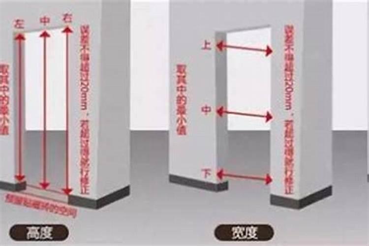 风水之道：住房大门尺寸的讲究