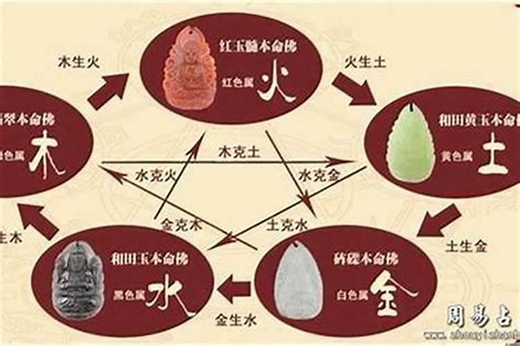 杨柳木命和杨柳木命配吗婚后幸福生活