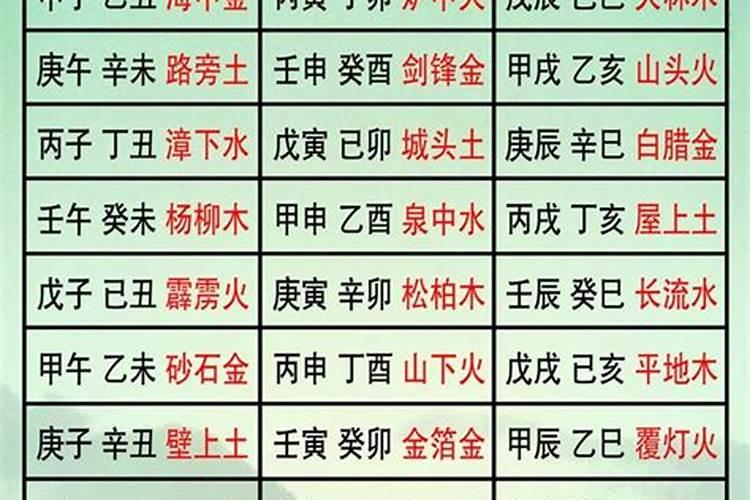 大驿土命是什么意思？