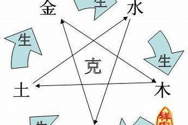 大驿土命五行缺什么