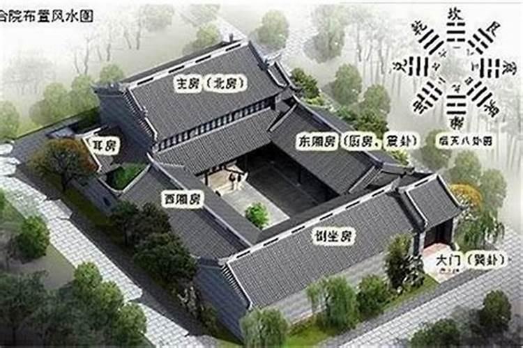 揭秘吉祥大门风水：家宅兴旺的开始