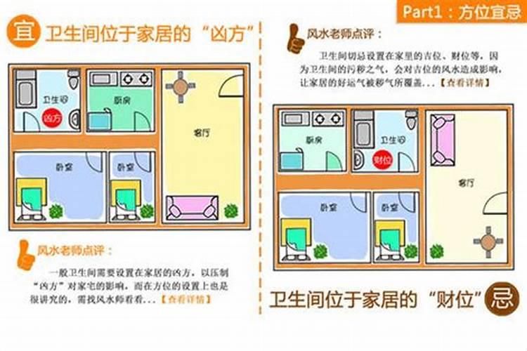 探究南方卫生间：风水视角下的家居布局智慧