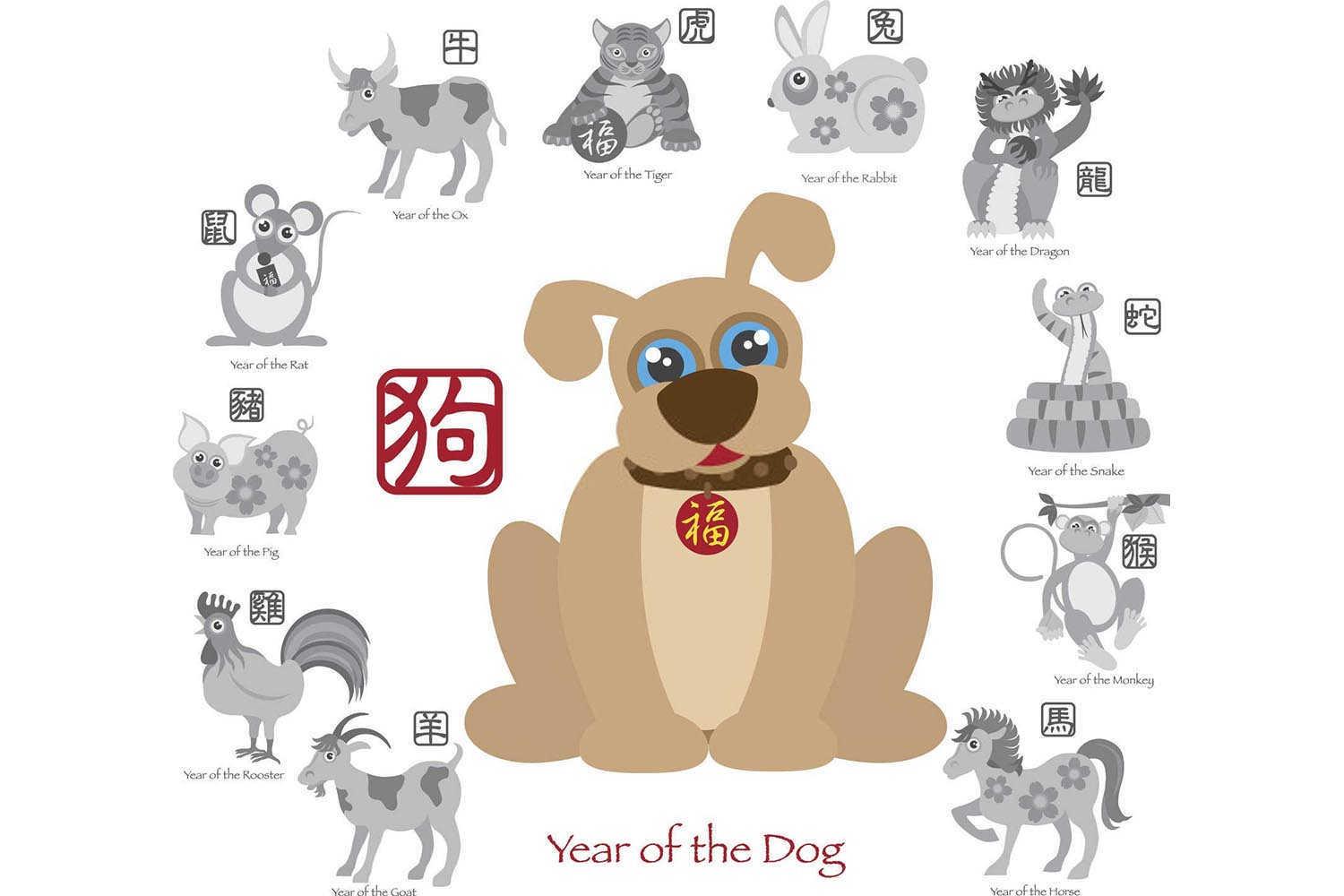 属鼠住几层楼最好吉利的？