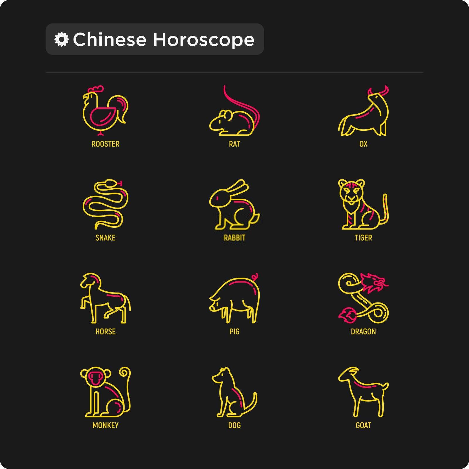 属相配对婚姻好不好？