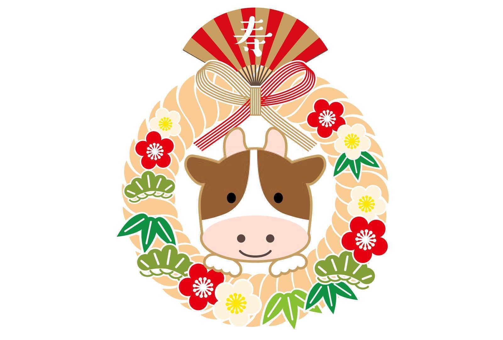 大属相小属相什么意思？