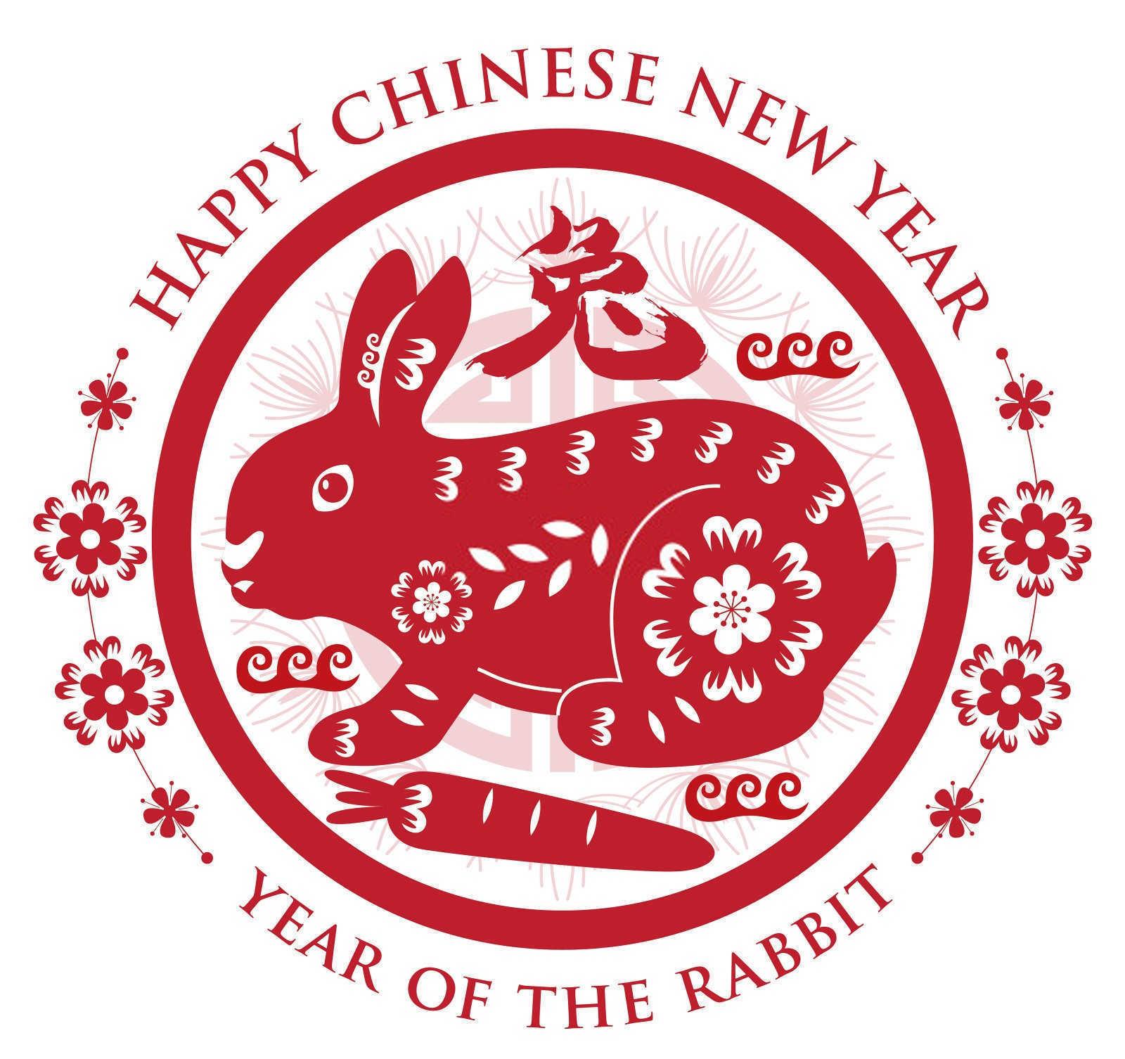 属猪是哪一年的？