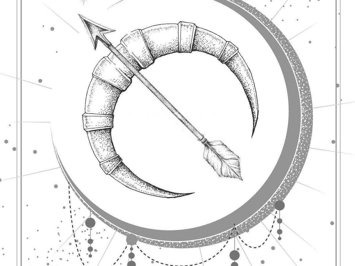 每日星座运势怎么看的准？
