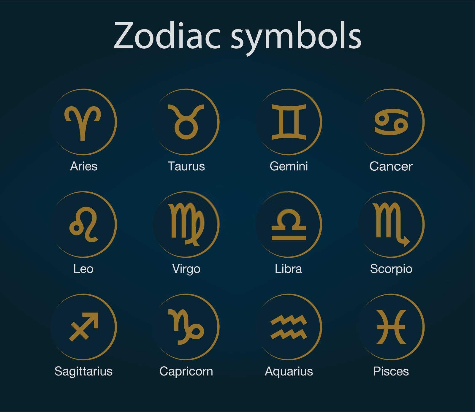 如何确定自己的星座运势？